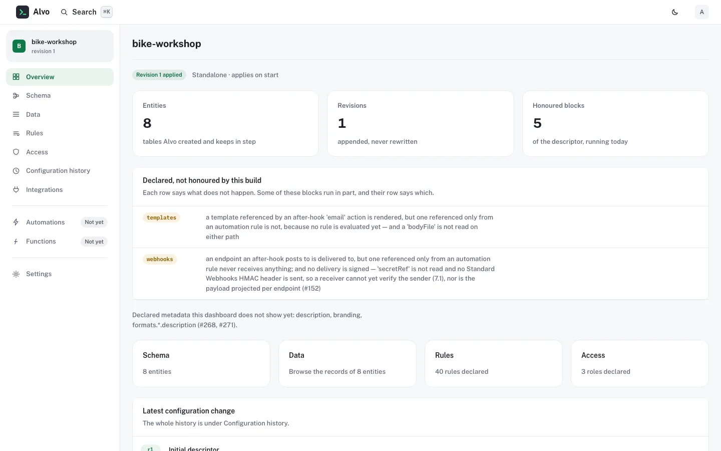 The Overview screen of the bike-workshop project: revision 1 applied, 8 entities, 1 revision, 5 honoured blocks, and a panel listing the declared blocks this build does not honour, templates and webhooks, each with the sentence saying what does not happen.